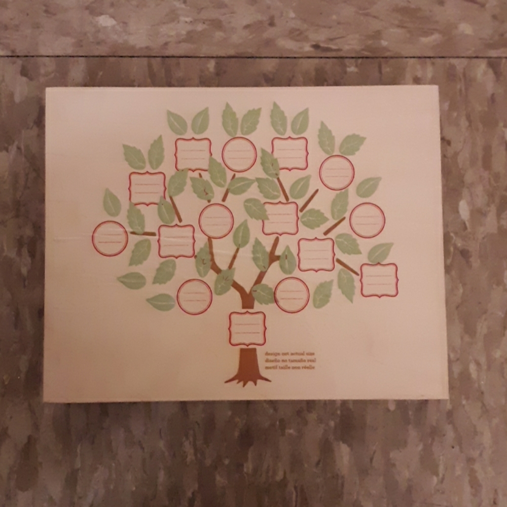 Family Tree Stamp Collection